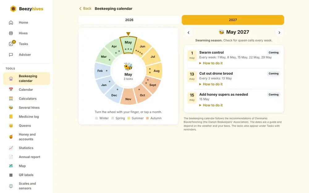 The seasonal calendar in Beezyhives
